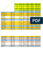 DATA PENDUDUK CONTOH - PerRecord