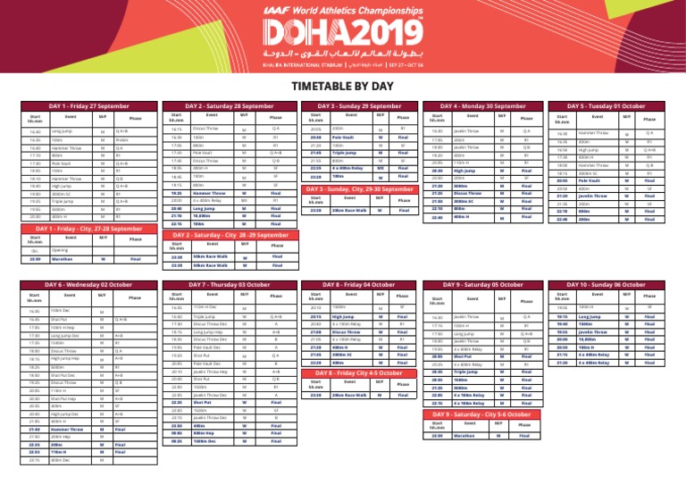 WORLD ATHLETICS CHAMPIONSHIPS 2019 Wc Timetable Olympic Sports