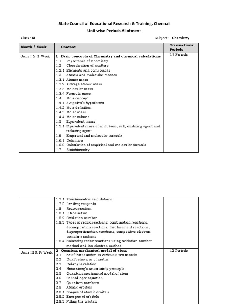 Class XI Chemistry Curriculum Overview | PDF | Alkene | Chemical Reactions