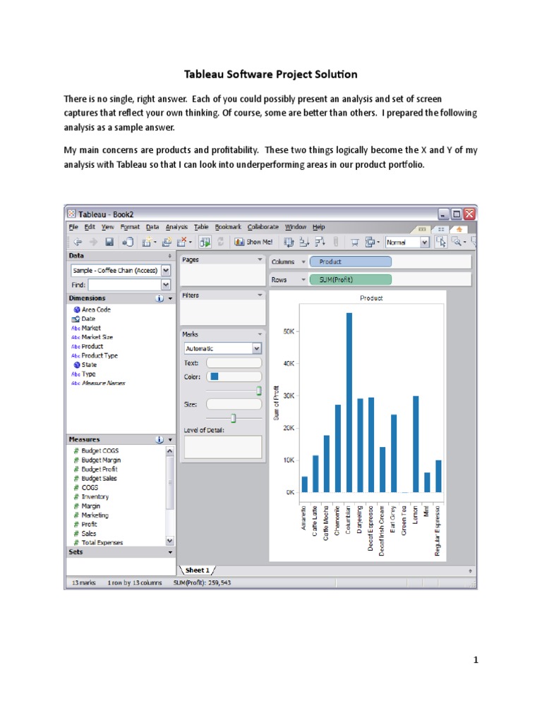 Analyzing Green Tea Losses in Tableau | PDF | Business Economics ...