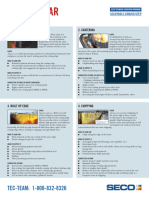 InsertWearHandout 1 PDF