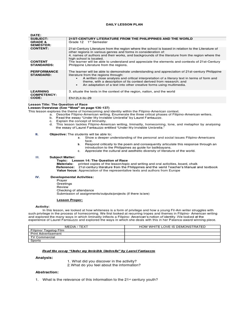 Free examples of personal essay picture