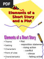 Elements of A Short Story