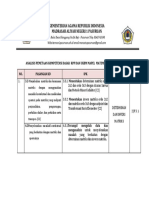 Analisis KD Dan Ipk KD 3.3-4.3