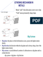 Strengthening Mechanism in Metals