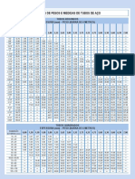 Tabela peso de tubo.pdf