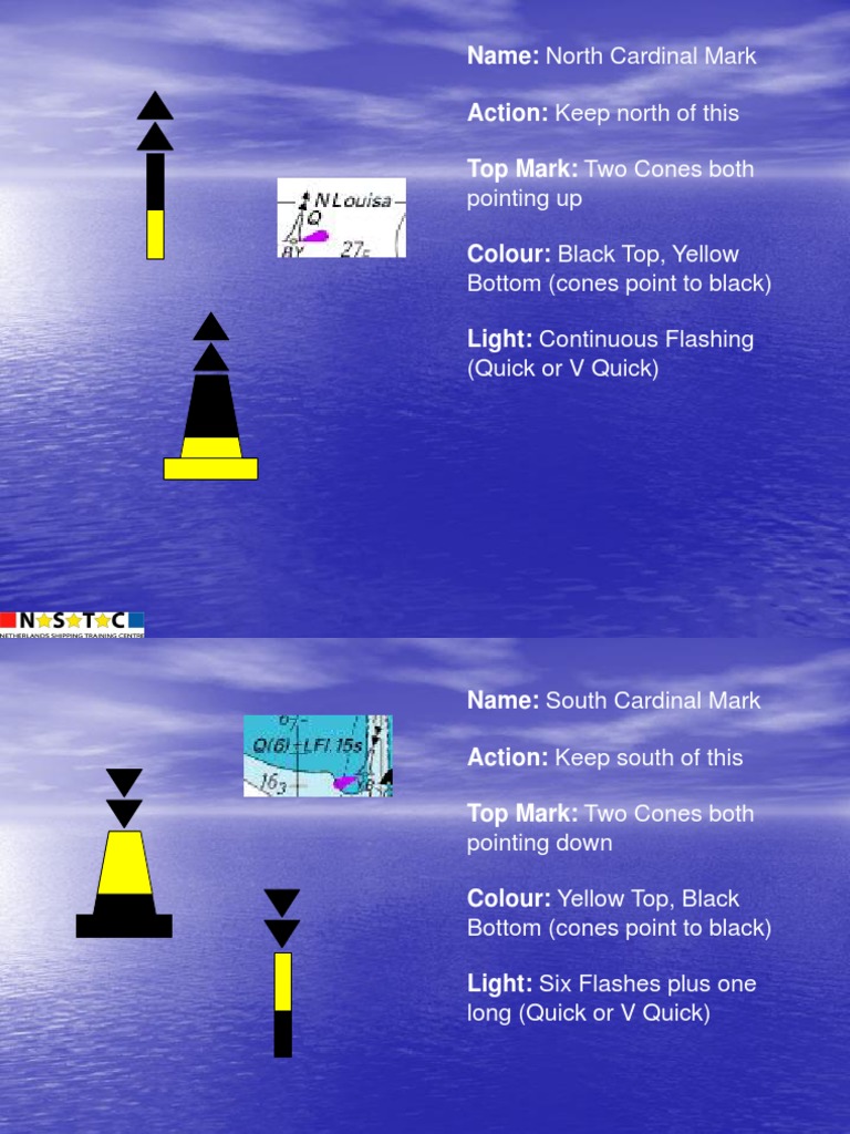 Name: North Cardinal Mark Action: Keep North of This Top Mark: Two ...