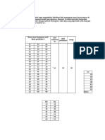 diagram histrogram.xlsx