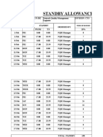 Standby Allowance FEB2019MOKETE