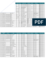 Daftar Nama Nama Untuk Pemberkasan PDF