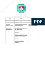 8.1.2.9 SOP Pengelolaan Bahan Berbahaya Dan Beracun