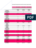 Balance Sheet