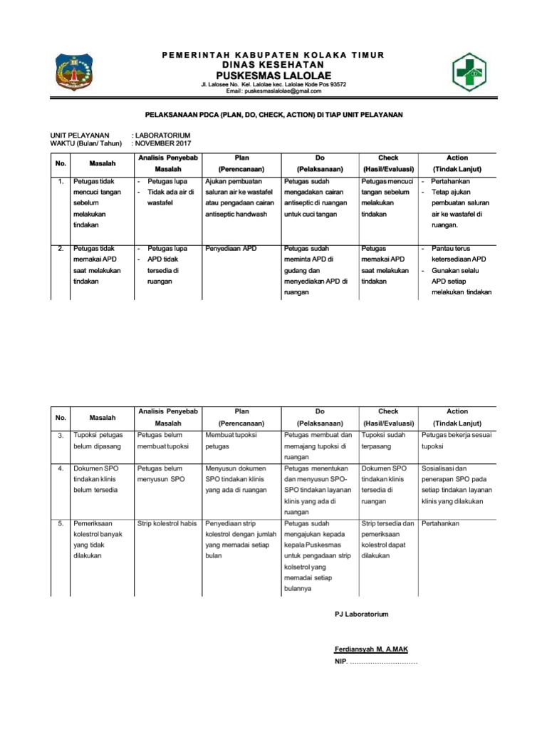 PDCA di Puskesmas Lalolae 2017 | PDF