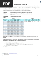 Amortization Activity Sheet