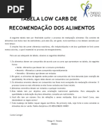 Tabela de Alimentos.pdf