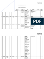 Daftar Pasien Bedah Saraf Rsup Ham Spine 17 September 2019