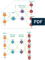 Investigacion de Operaciones