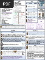 Fiche Aide Le Trône de Fer