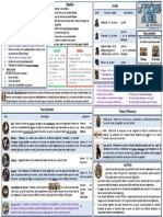 Fiche Aide Le Trône de Fer