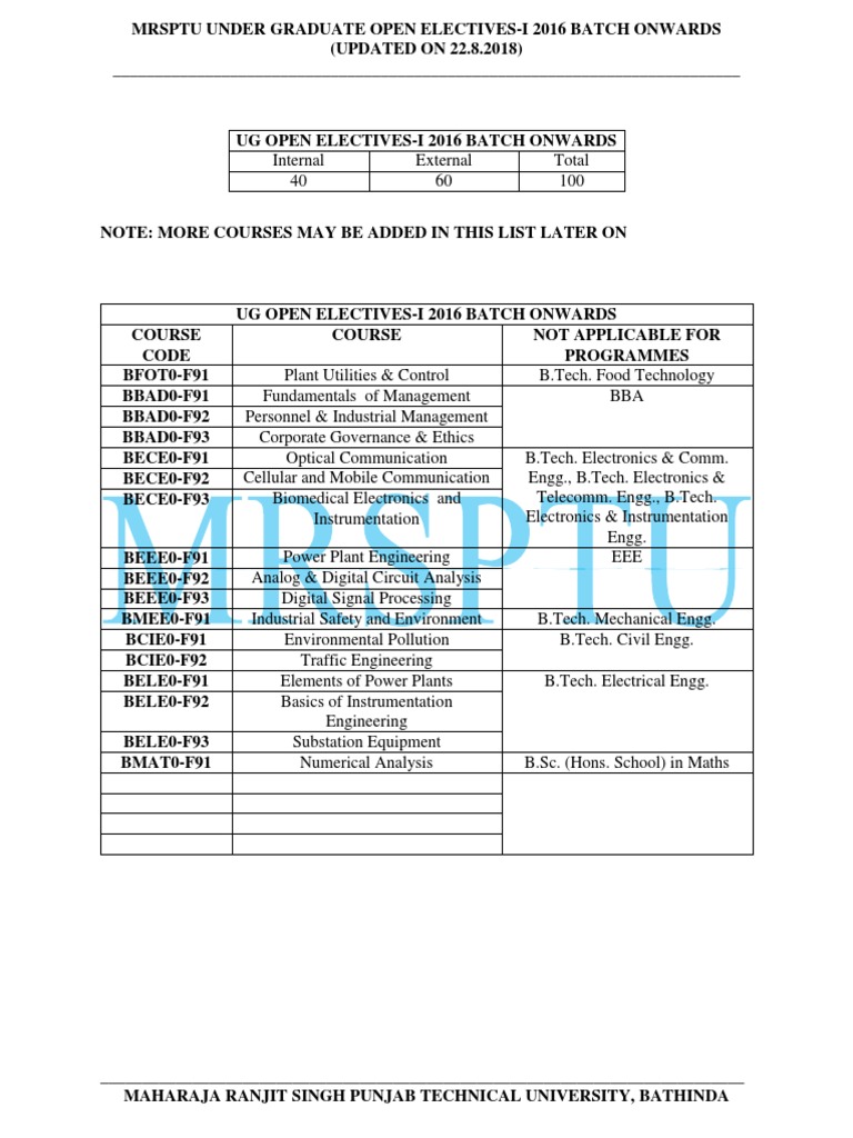 Mrsptu Syllabus PDF Cellular Network Optical Fiber