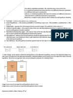 Hypothesis Testing