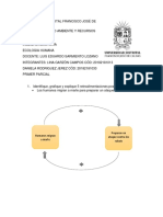 Primer Parcial Ecologia Humana