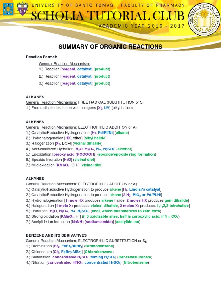 Summary of Organic Reactions: Reaction Format | PDF | Alcohol | Unit ...