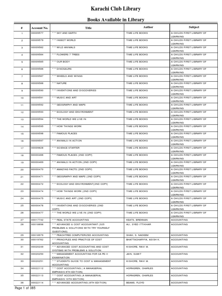 Books Available Pdf Management Accounting Accounting