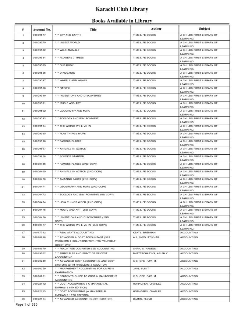 768px x 1024px - Books Available PDF | PDF | Management Accounting | Accounting