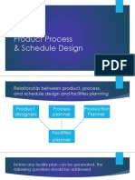 Product Process PDF