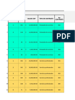 MATRIZ