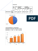 Demografía y aspectos socioeconómicos del distrito de Tomaykichwa