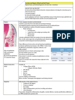 Week 9 Structure, Function and Repair of Hard and Soft Tissue