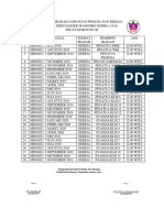 Jadwal Ibadah Gabungan Pemuda Dan Remaja