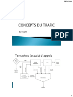 Partie1 Concepts Du Trafic