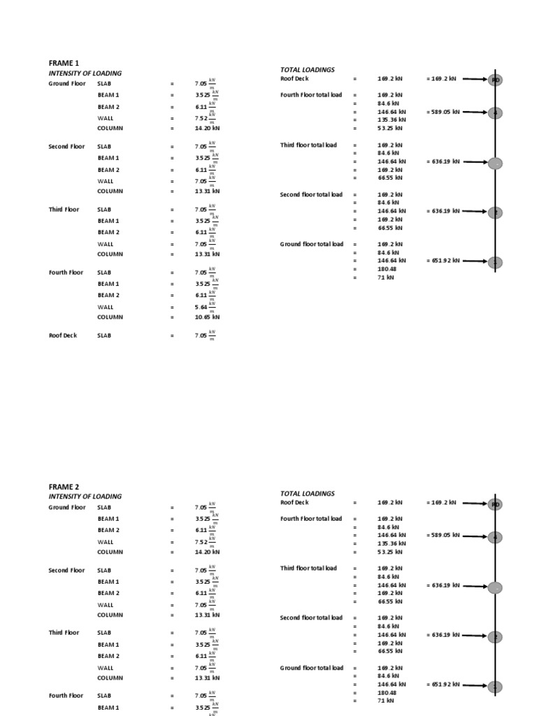 Dead Load DD DDDD | PDF | Beam (Structure) | Column