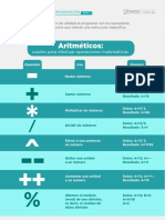 Operados PDF