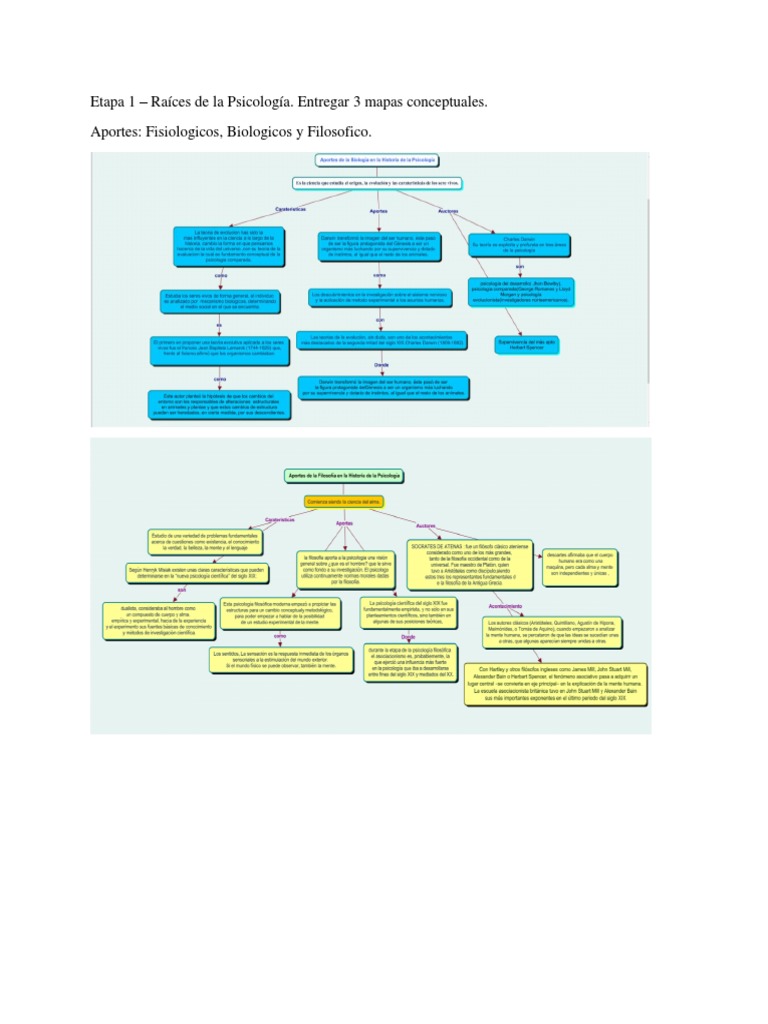 Etapa 1 Raíces de la Psicología. Entregar 3 mapas