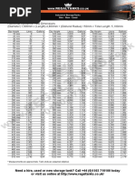 20 KL Tank Dip Chart for IOCL | PDF