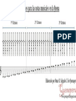 notas de la quena.pdf