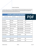 account_classification_and_presentation.pdf