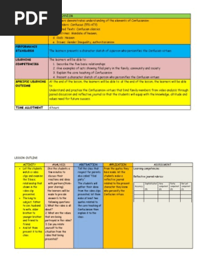 12 Confucianismdocx Confucianism Learning