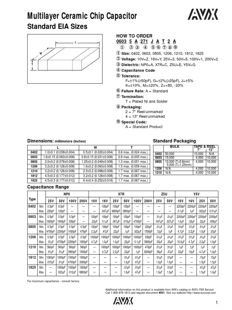 Avx Short Form Capacitor Voltage