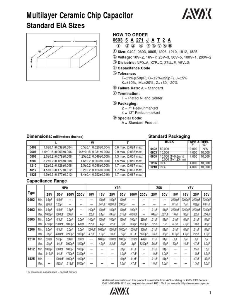 1/4W SMD Chip Resistor 3.2mm×1.6mm 3216 100pcs 100 ohm Ω 100R ±5% 1206