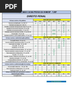 Cópia de Tabela de Matérias Mais Cobradas - Direito Penal