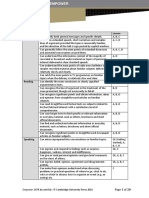 Cambridge English Empower CEFR by unit - B1+