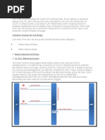 Lte Drops:: Common Causes For Call Drops