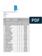 List of Patients from Health Service Unit