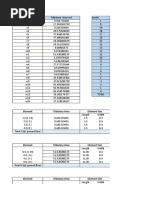 Load Takedown Load Accumulation Column Design Load Distribution