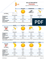 Meteo Pescara